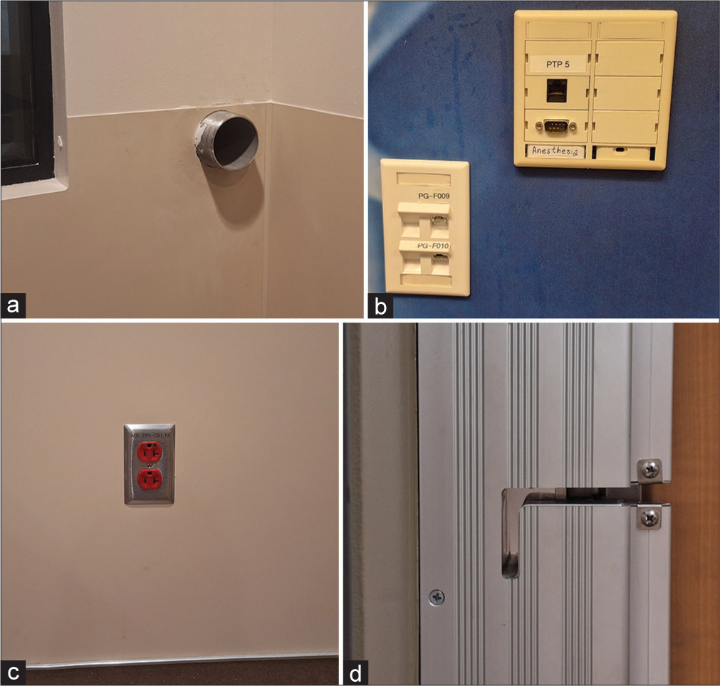 Photographs of (a) waveguide, (b) electrically filtered ports, (c) power outlets inside the magnetic resonance scanner room, and (d) a notch for passing non-metallic tubing.